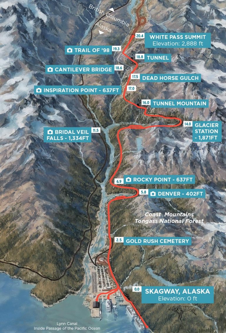 The route you will take on the Summit Excursion