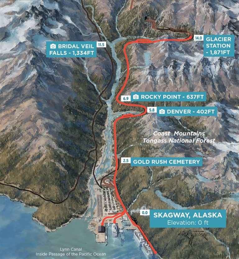 The route your round trip train excursion will take
